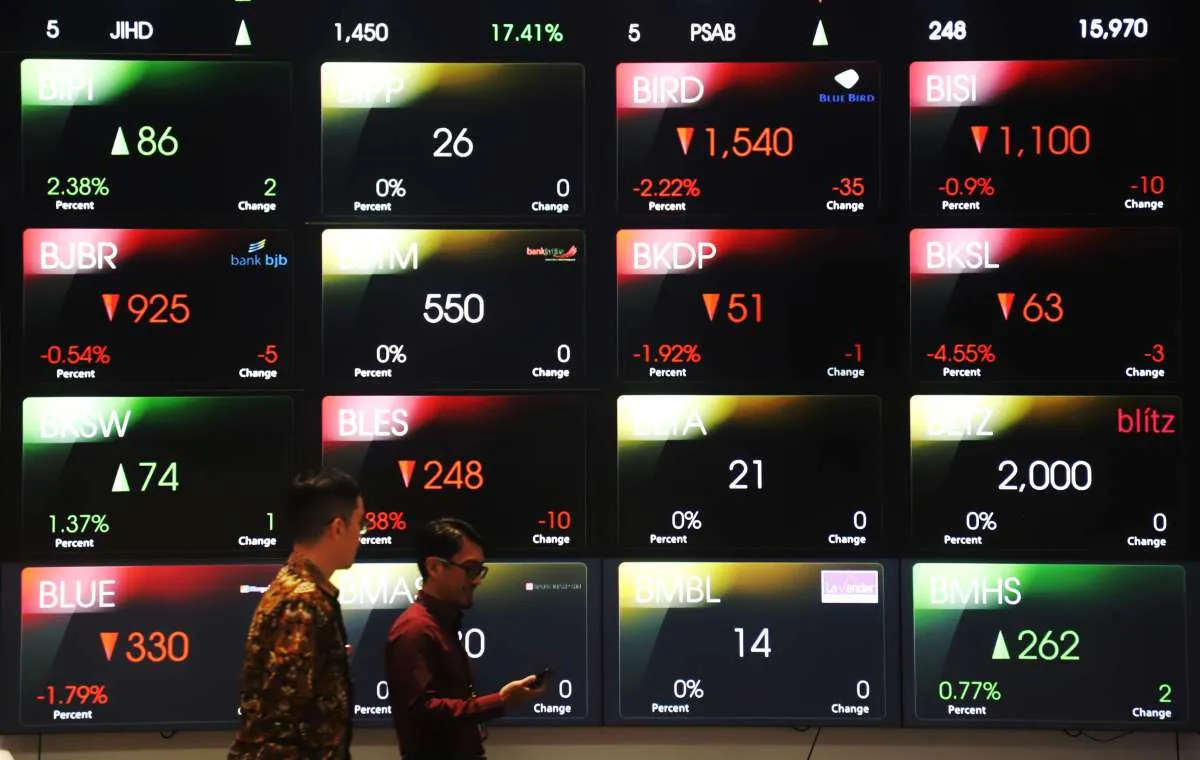 IHSG Menguat ke 6.999,5 di Akhir Sesi Pertama, BUKA, KLBF, BBRI Jadi Top Gainers LQ45