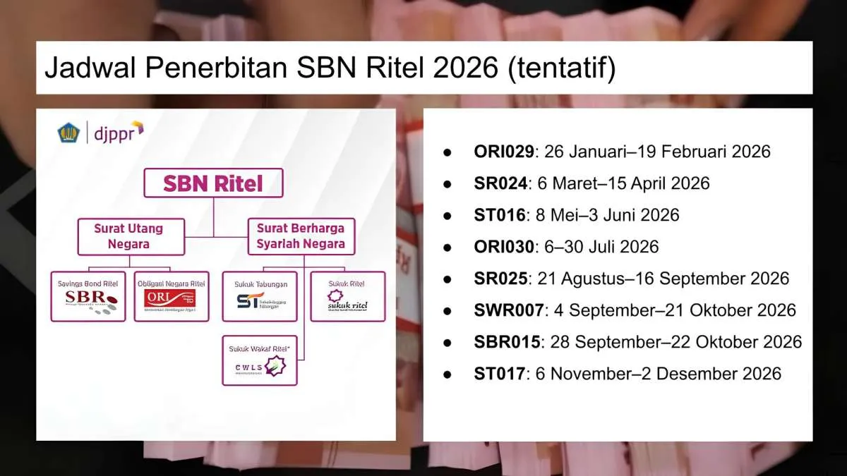 Yield SBN 10 Tahun Terus Menanjak, Kurs Rupiah Tahan Penurunan