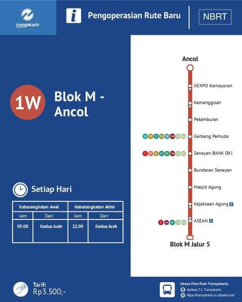 Transjakarta Rute Blok M-Ancol
