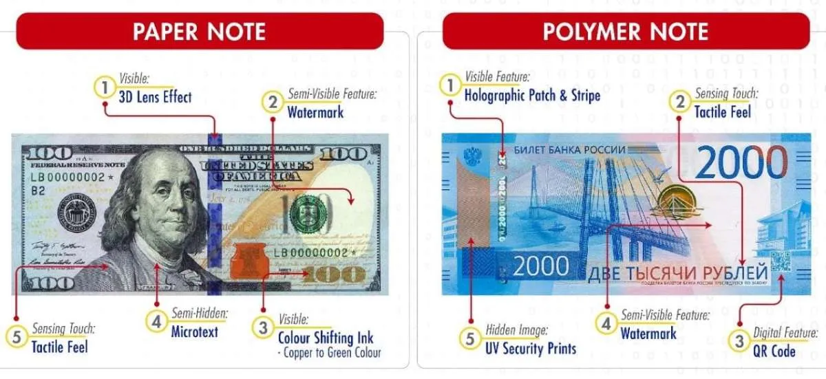 Atasi Pemalsuan, Nabcore Rilis Sistem Asia BrandProtect