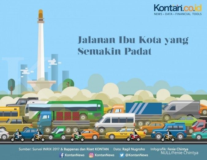 Jakarta, Ibukota Indonesia, kota termacet urutan ke-12 di dunia