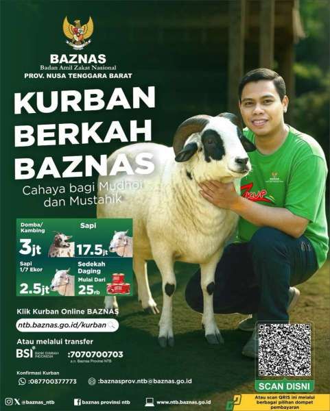 Badan Amil Zakat Nasional Nusa Tenggara Barat 2025