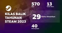 Begini Cara Bikin Steam Year In Review 2023, Game Apa yang Sering Anda Mainkan?