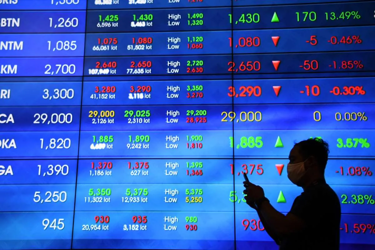 IHSG menguat dua hari berturut-turut di pekan ini, berikut sentimen pendorongnya