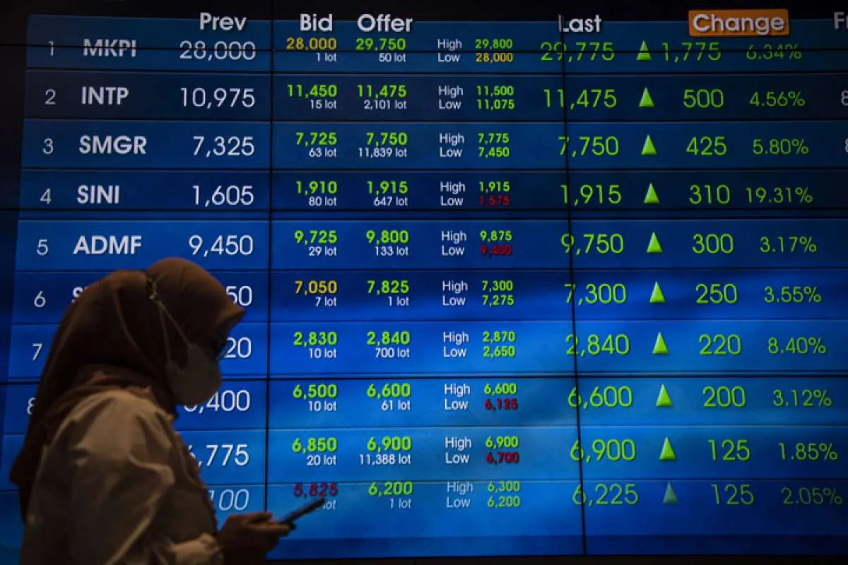 Prediksi IHSG Senin (27/2) Naik Lagi, Saham Pilihan Ini Layak Dilirik