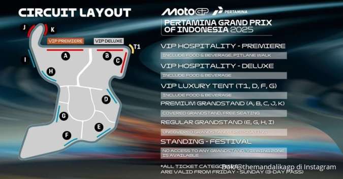 Harga Tiket MotoGP Mandalika 2025