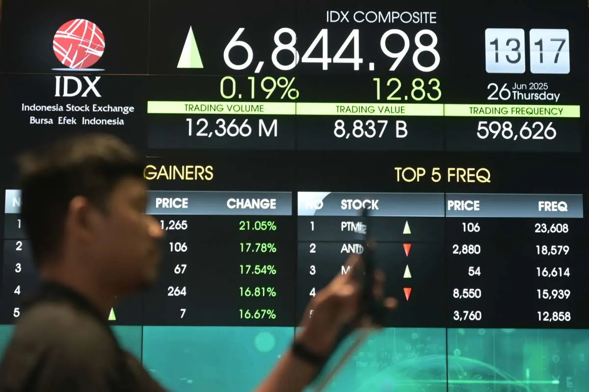Saham CDIA-CHEK-COIN-BLOG-ASPR Akan IPO Di BEI Juli 2025, Cek yang Layak Dibeli?