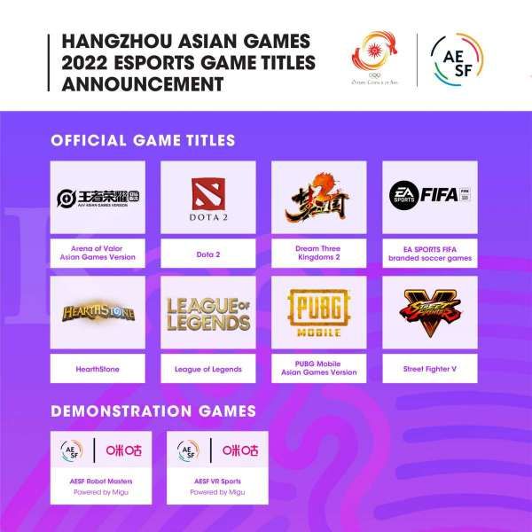 Judul game esports yang dipertandingkan di Asian Games 2022 Hangzhou