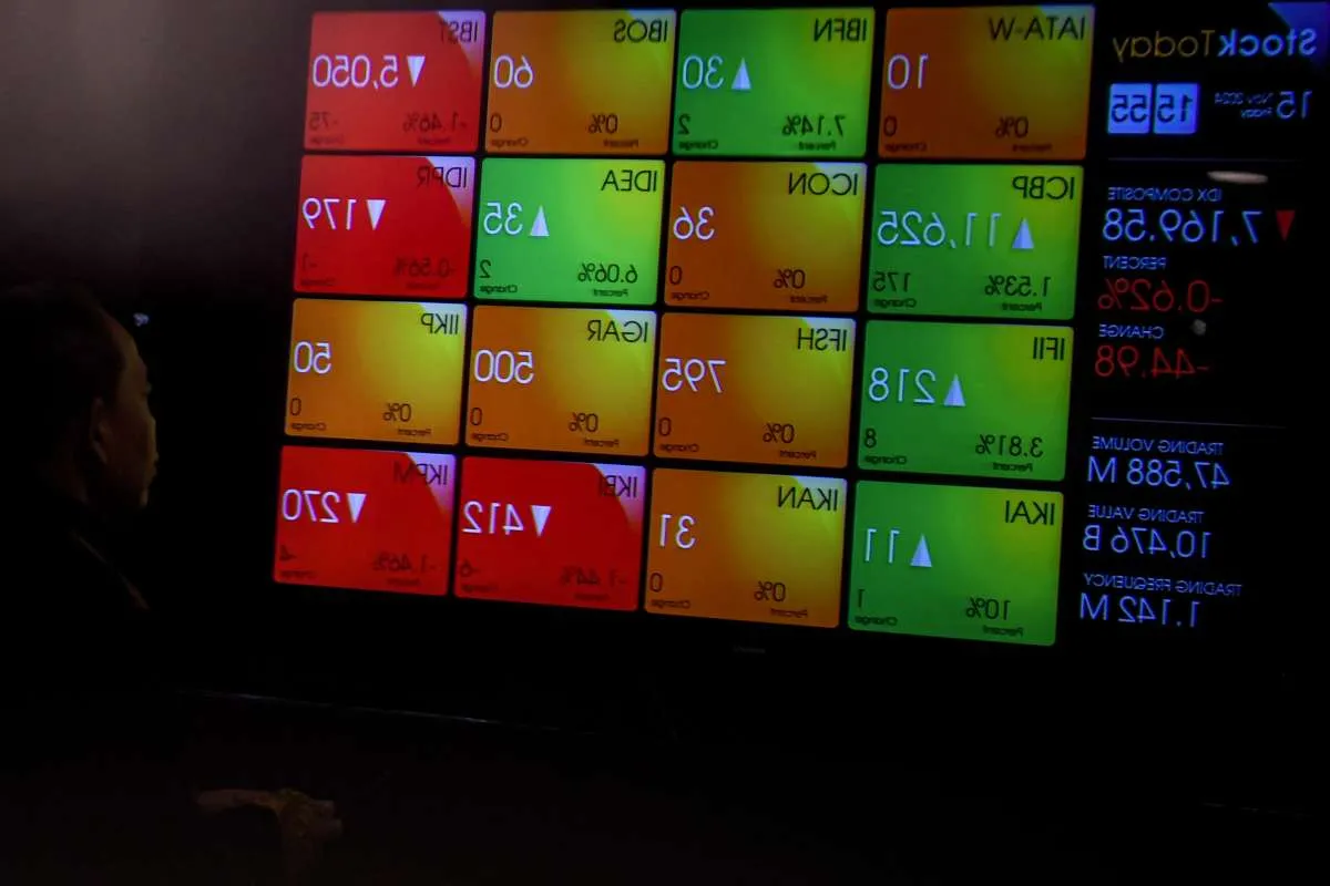 Asing Terus Jual Saham BBRI, Berikut 10 Saham Net Sell Terbesar Rabu (11/12)