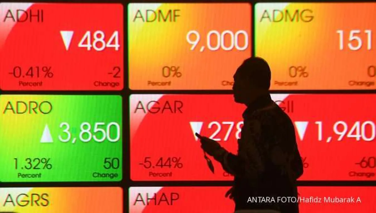 Performa IHSG Masih Negatif, Begini Skenarionya Hingga Akhir Tahun