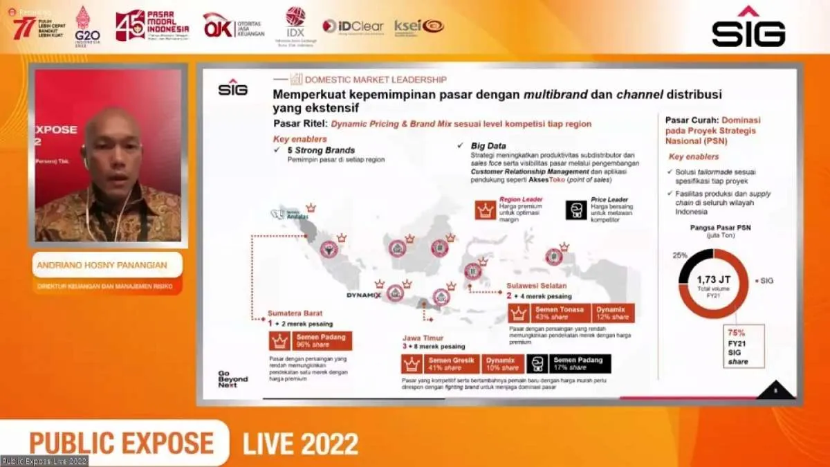 SIG Kukuhkan Posisi Sebagai Penyedia Solusi Bahan Bangunan Terbesar di Regional