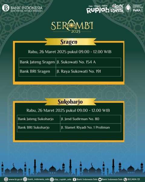 SERAMBI Bank Indonesia