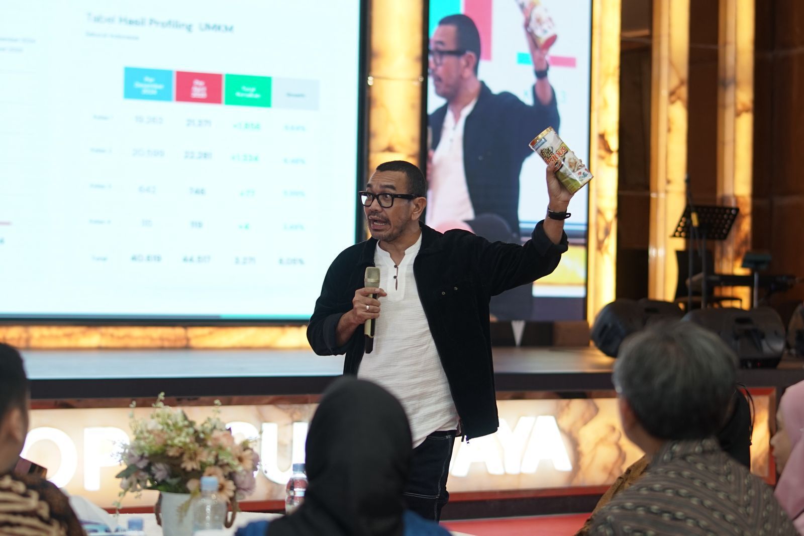 Kontan - PT Pertamina (Persero) Native Online