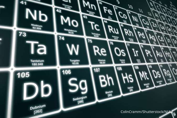Mengenal Tabel Unsur Periodik Kimia dan Cara Membacanya