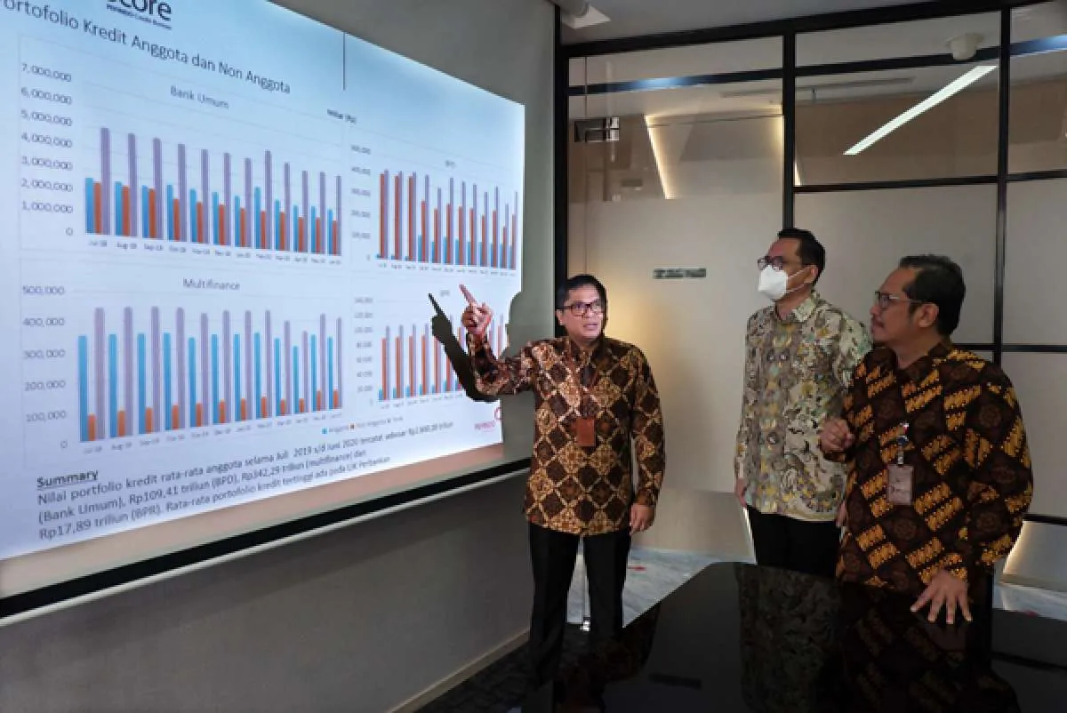 Pefindo Biro Kredit: Gara-gara corona, profil risiko dan NPL lembaga keuangan naik