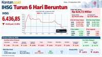 Sudah Turun 6 Hari, Simak Prediksi Arah IHSG dan Rekomendasi Saham Hari Ini (17/9)
