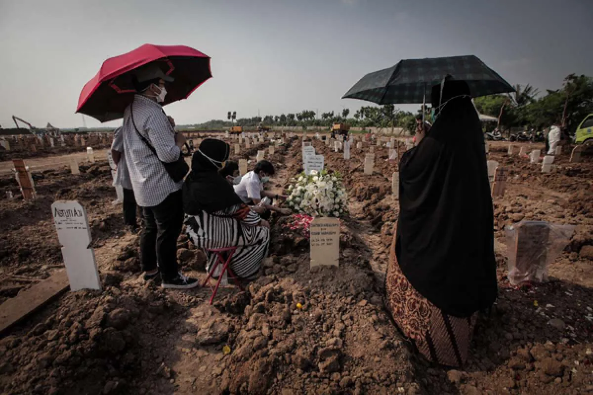 Salat jenazah dan salat ghaib: Tata cara, ketentuan, dan bacaan doanya