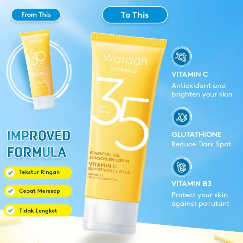 Wardah UV Shield Essential Sunscreen Gel SPF 35 PA+++