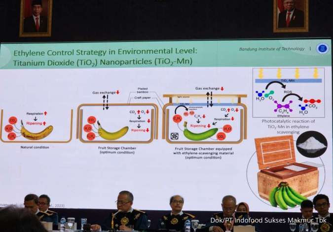 Penerima Indofood Riset Nugraha Dikukuhkan Sebagai Guru Besar ITB