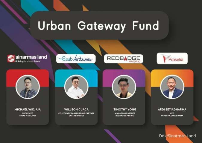 Sinar Mas Land Luncurkan Urban Gateway Fund Dukung Perusahaan Digital BidangTata Kota