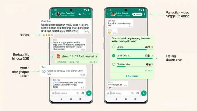 Begini Cara Menggunakan Fitur WhatsApp Komunitas Terbaru yang Lagi Viral