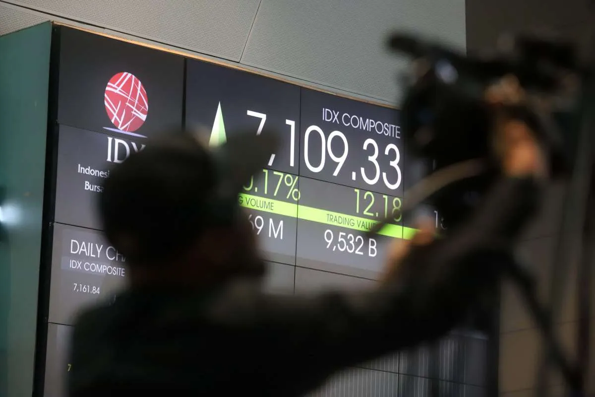 Intip Rekomendasi Saham BBRI, WIFI, CTRA dari RHB Sekuritas untuk Hari Ini (16/7)