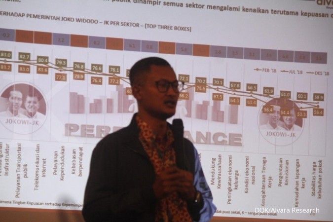 Prabowo-Sandi unggul dibanding Jokowi-Ma’ruf di Sumatera