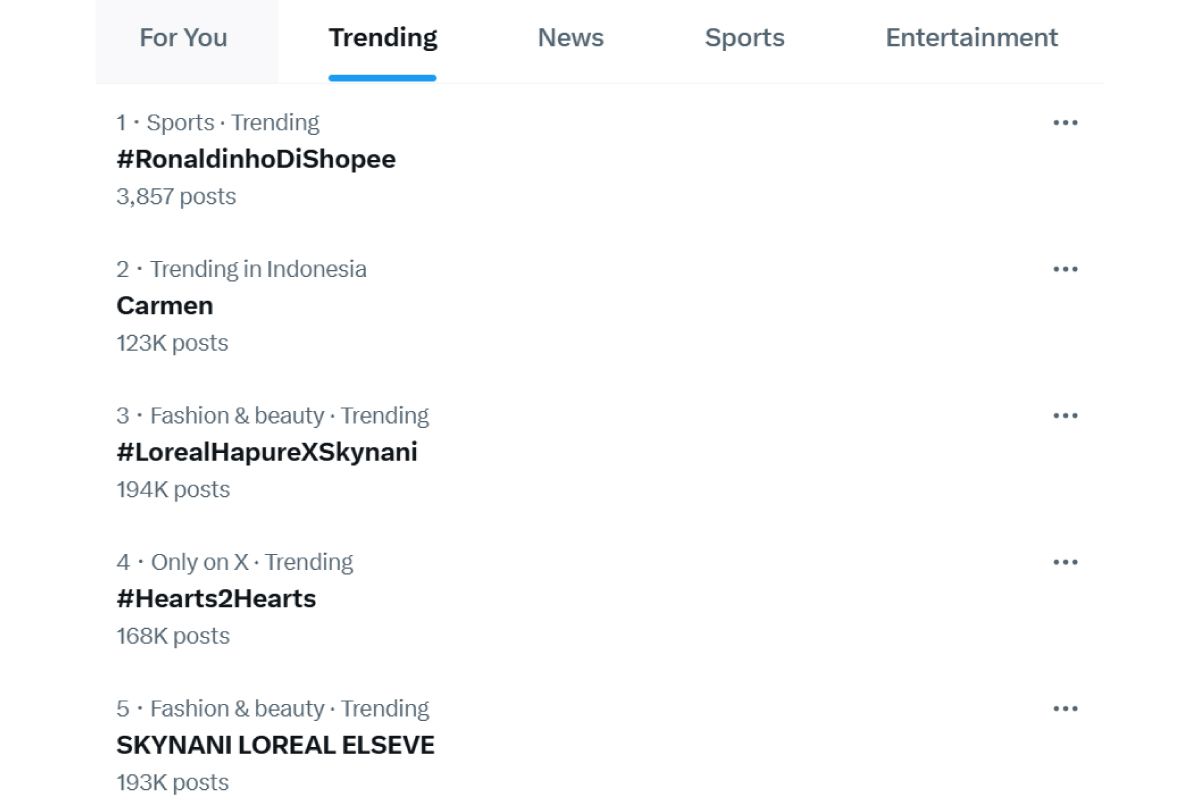 Kontan - Kilas Online. Dok/Istimewa