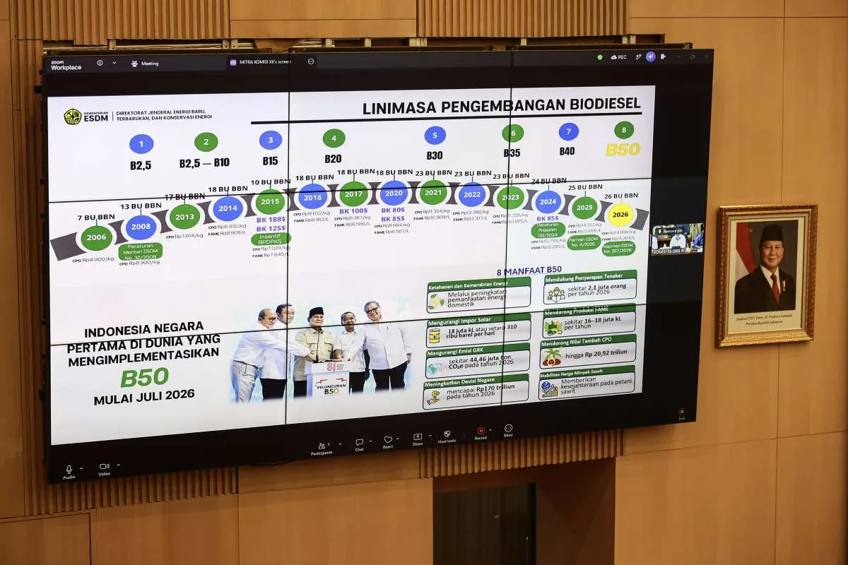 B50 Jangkau 6.050 SPBU, DPR Minta Penyaluran Diselesaikan Secara Tertib dan Merata
