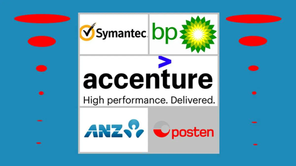 5 Logo perusahaan termahal di dunia