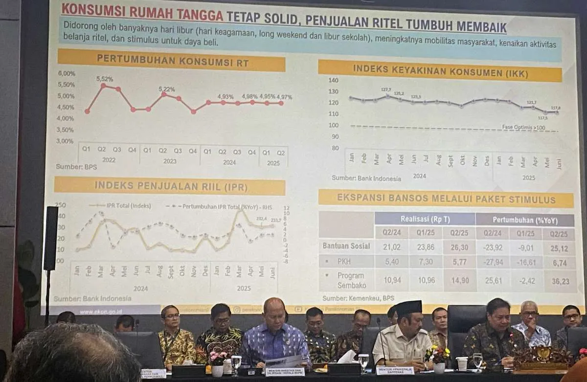 Tepis Fenomena Rojali dan Rohana, Airlangga Klaim Konsumsi Masyarakat Menguat