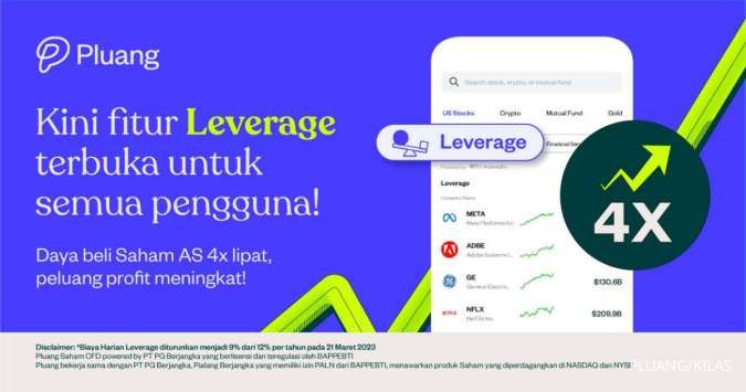 Raih Profit Saham AS Hingga 4x Lipat dengan Leverage Day Trading di Pluang!