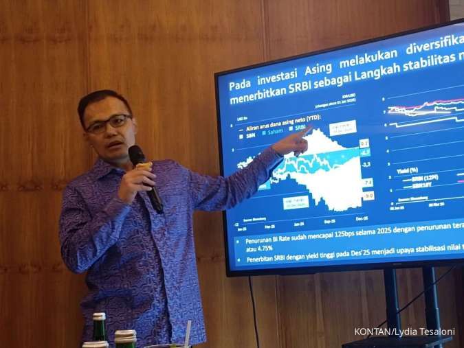 Target Kredit 2025 Kian Menjauh, Ekonom BCA Proyeksikan 2026 Lebih Cerah