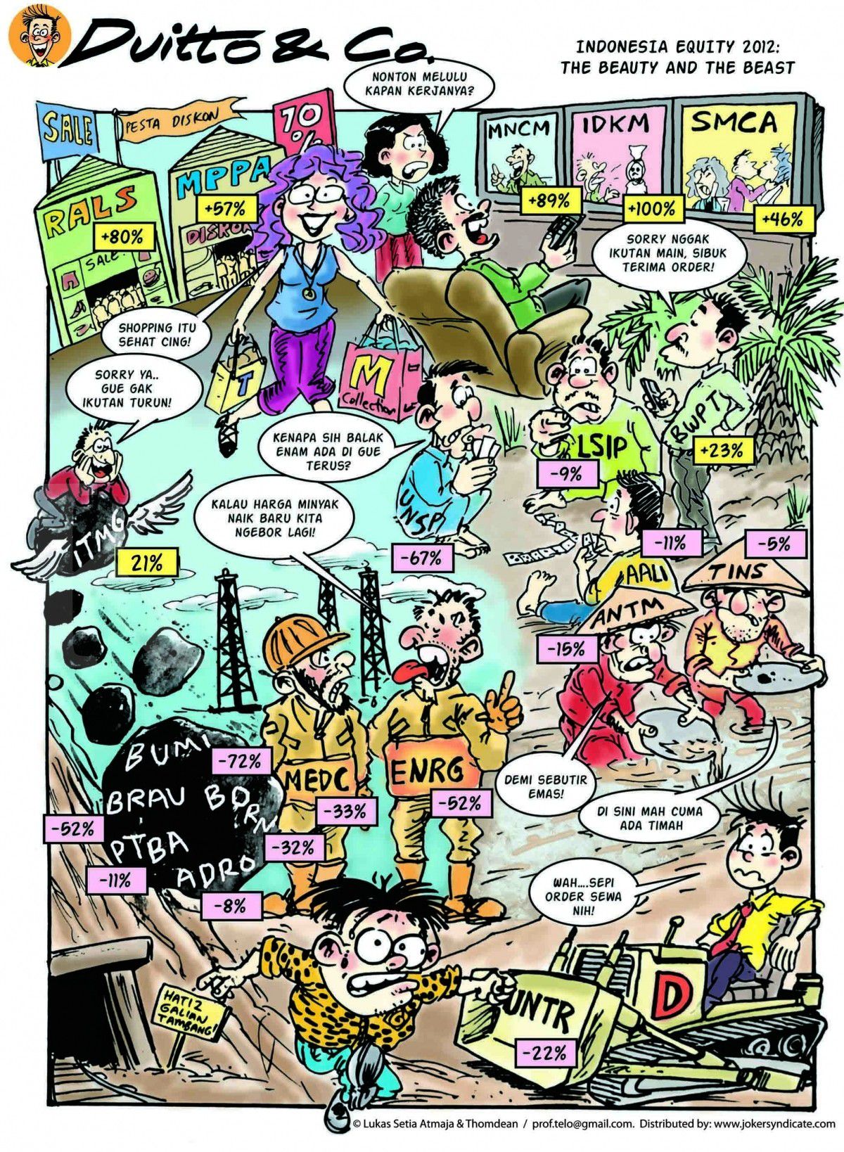 indonesia equity 2012 the beauty and the beast