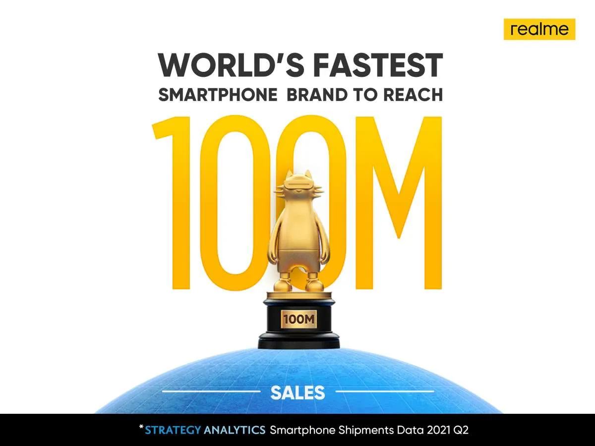 Realme mencatat penjualan hingga 100 juta smartphone secara global