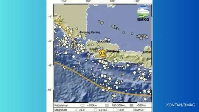 Gempa Magnitudo 3,8 Mengguncang Cianjur Jawa Barat Senin (1/1) Pagi