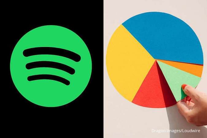 Cara Membuat Spotify Pie yang Viral, Bisa Pamer Lagu Favorit di Media Sosial