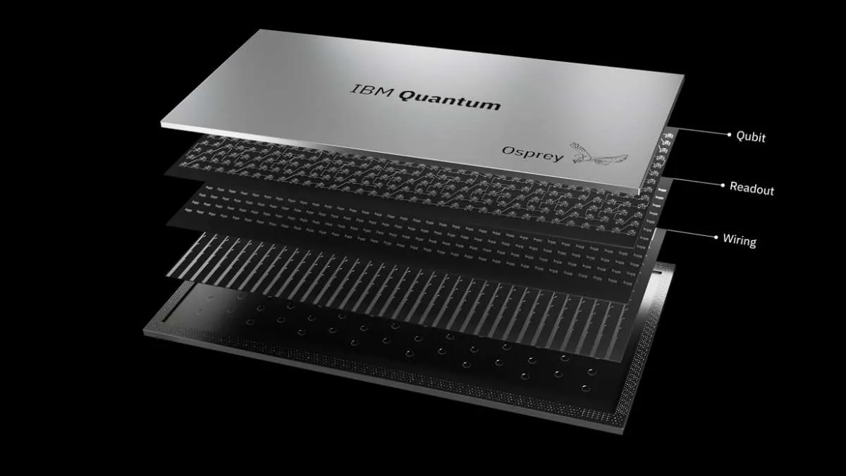 IBM Luncurkan Prosesor 400 Qubit-Plus Quantum & IBM Quantum System Two Generasi Baru