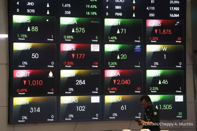 Cermati Saham-Saham yang Banyak Diborong Asing Kemarin, Ada Big Cap Perbankan