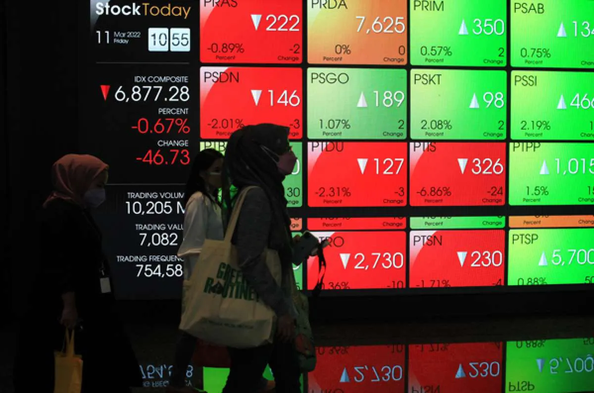 IHSG Menguat ke 7.237,8 di Akhir Sesi Pertama (13/4), Asing Borong TLKM, BBCA, ITMG