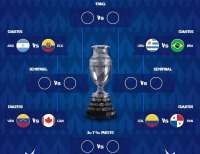 Catat Jadwal Perempat Final Copa America 2024, Dimulai 5 Juli 2024