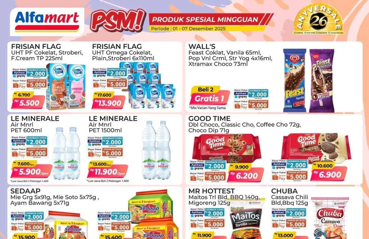 Promo PSM Alfamart Periode 1-7 Desember 2025, Es Krim Wall’s Feast Beli 2 Gratis 1