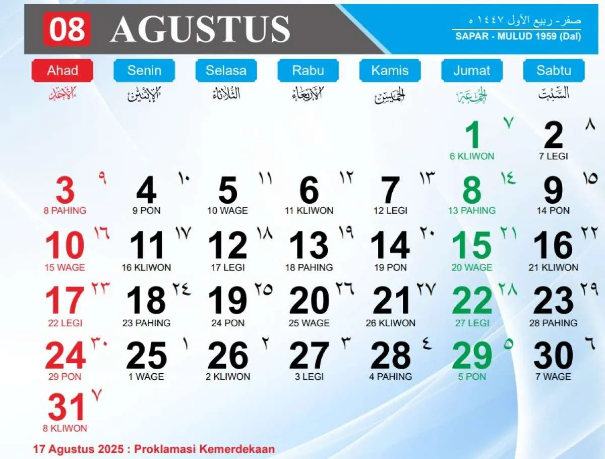 Kalender Jawa Minggu Terakhir Agustus 2025, Cek Weton, Pasaran, dan Neptu