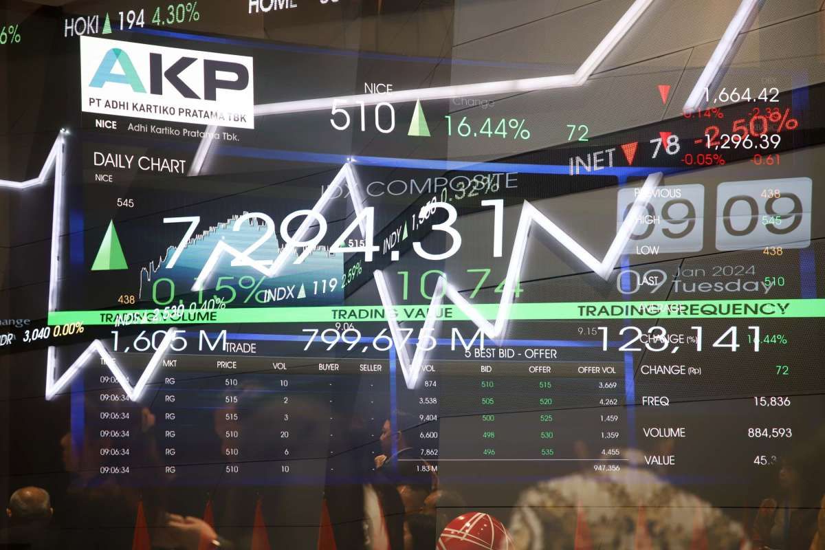 Adhi Kartiko Pratama (NICE) Melantai di Bursa Saham