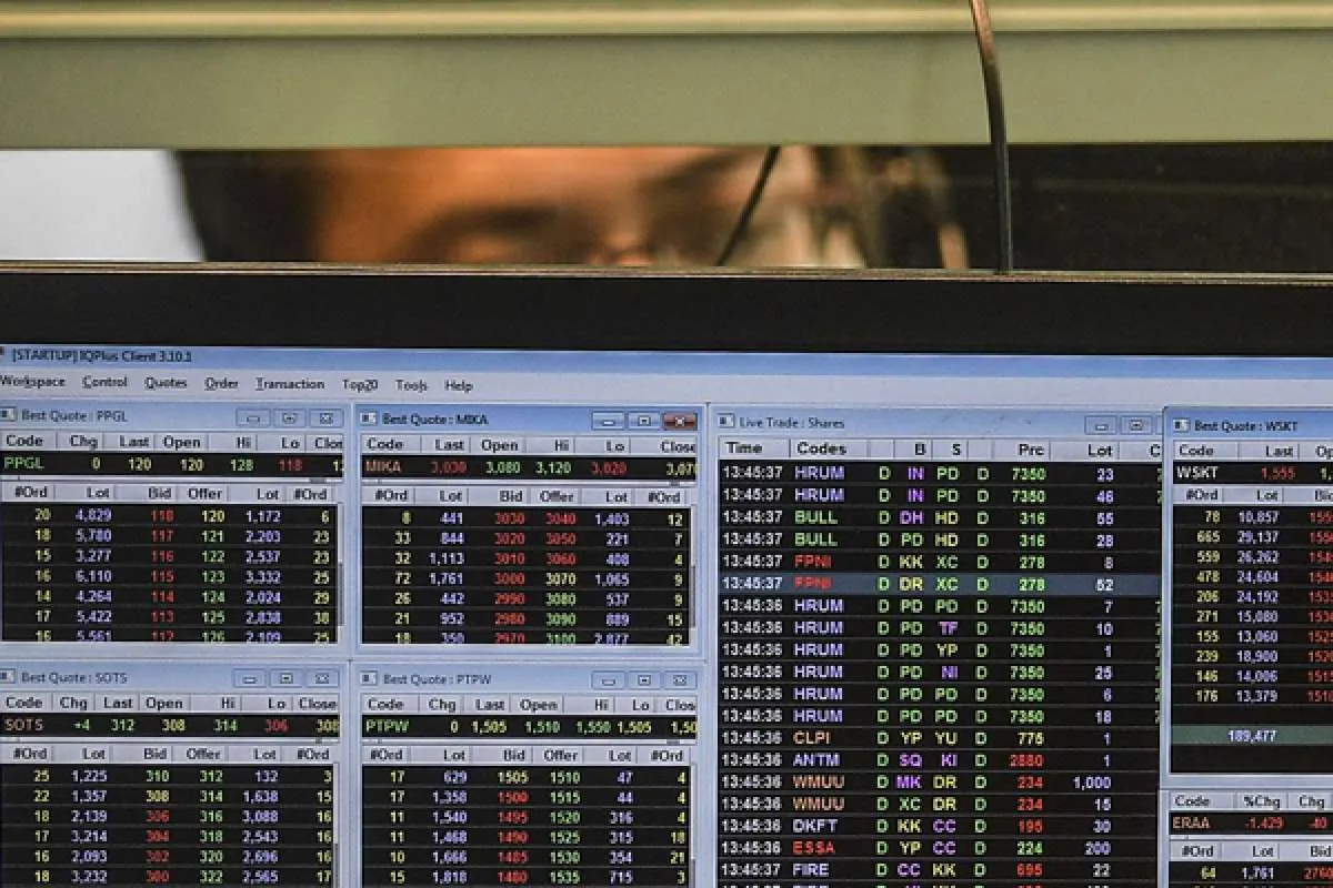 Industri mamin masih akan tertekan, simak saham-saham rekomendasi analis