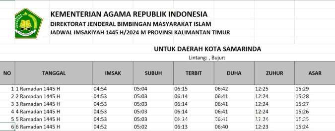 Jadwal Imsakiyah Samarinda 2024