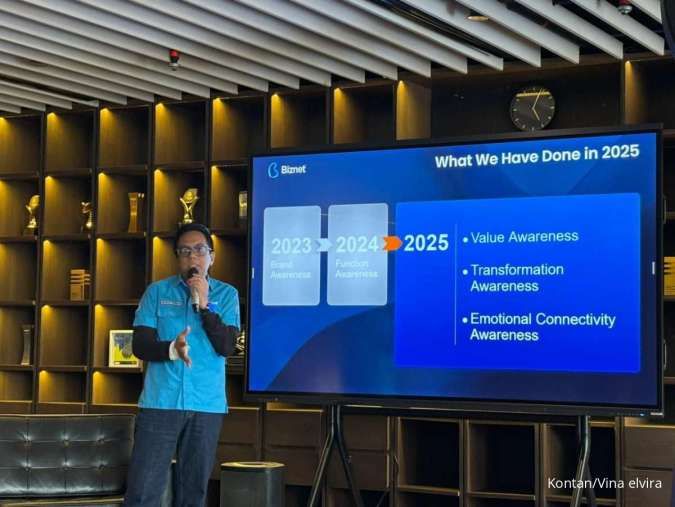 Hadapi Musim Mudik, Biznet Fokus Perkuat Infrastruktur Jaringan