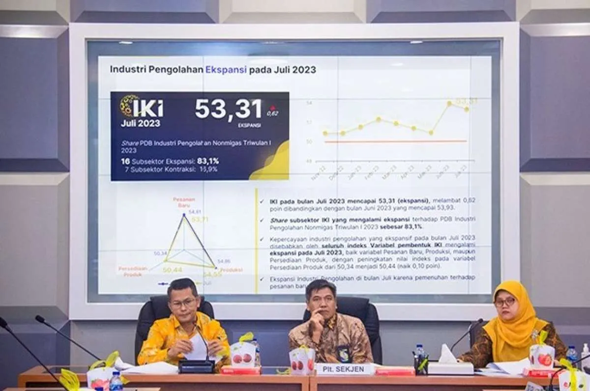 Industri Tetap Ekspansi di Tengah Ketidakstabilan dan Perlemahan Pasar Global
