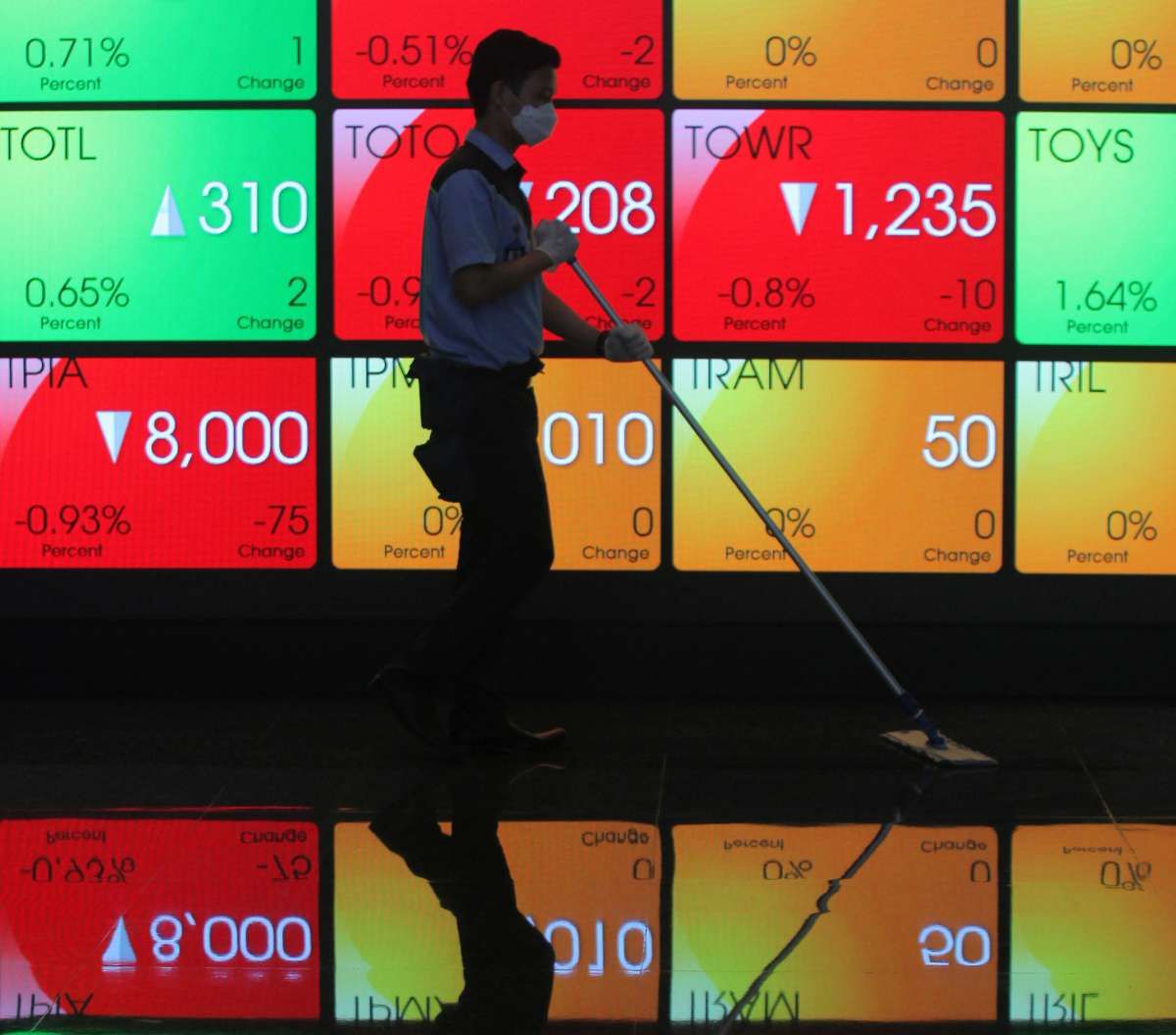 Proyeksi IHSG Jumat (18/6): Merespons Kebijakan Suku Bunga