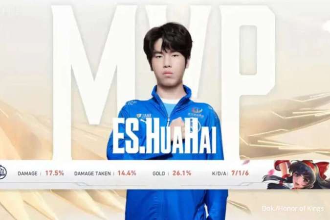 Atlet Esports Terkaya di Dunia: Luo ‘HuaHai’ Siyuan